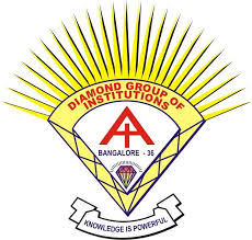 Diamond group of institution